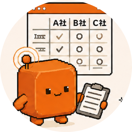 ミラ