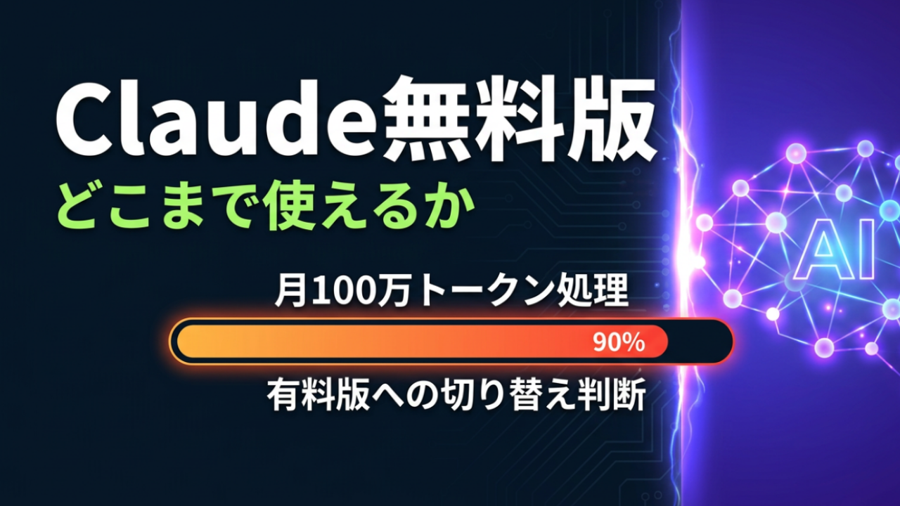 Claude無料版はどこまで使えるか。月100万トークン処理と有料版への切り替え判断