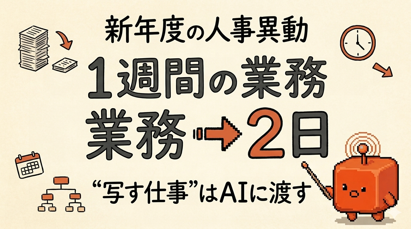 AI導入投資、5名月2万円から30名規模を試算