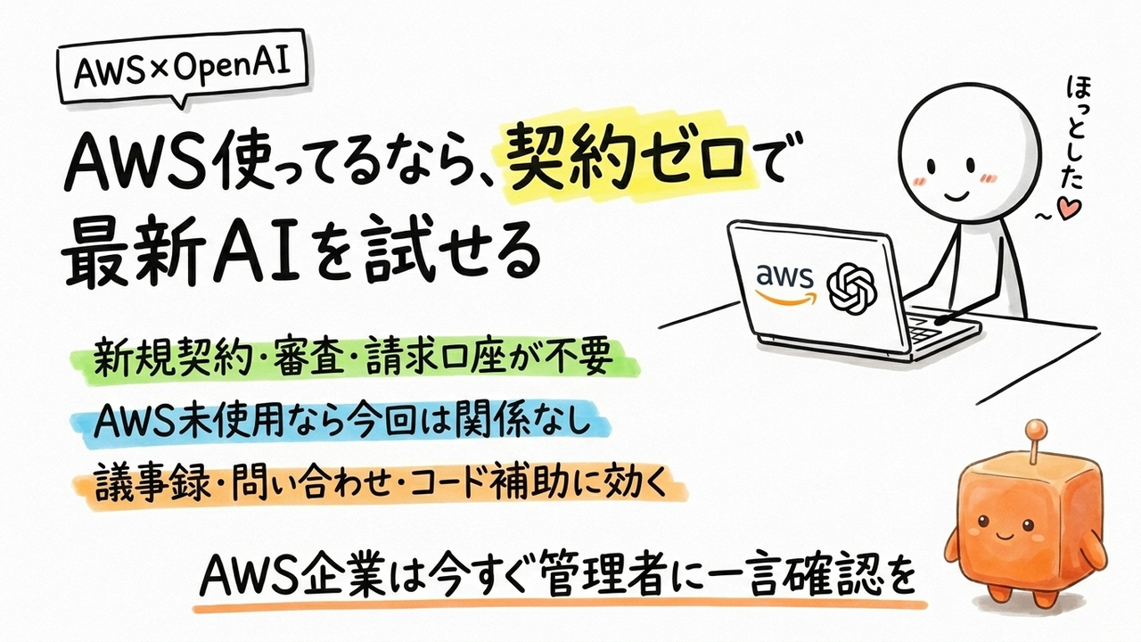 AWSをすでに使う中小企業へ:OpenAIの最新モデルを「契約も請求もそのまま」で試せる選択肢が増えた