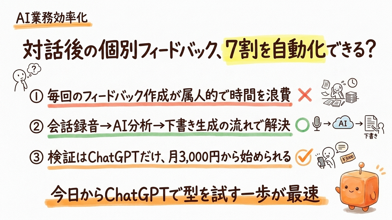 月額数千円のAPIで「個別フィードバック」を7割自動化──Preplyの語学レッスン事例は中小サービス業に転用できるか