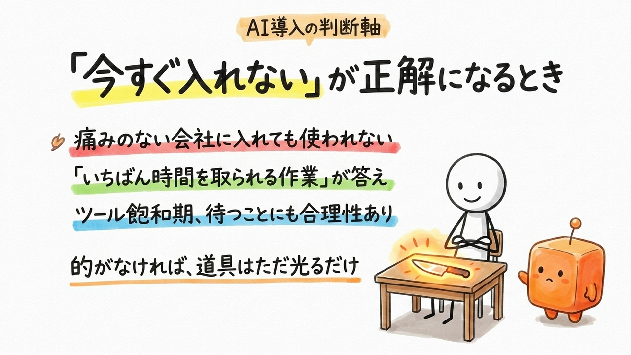 AI、今すぐ入れない判断が正解になる条件
