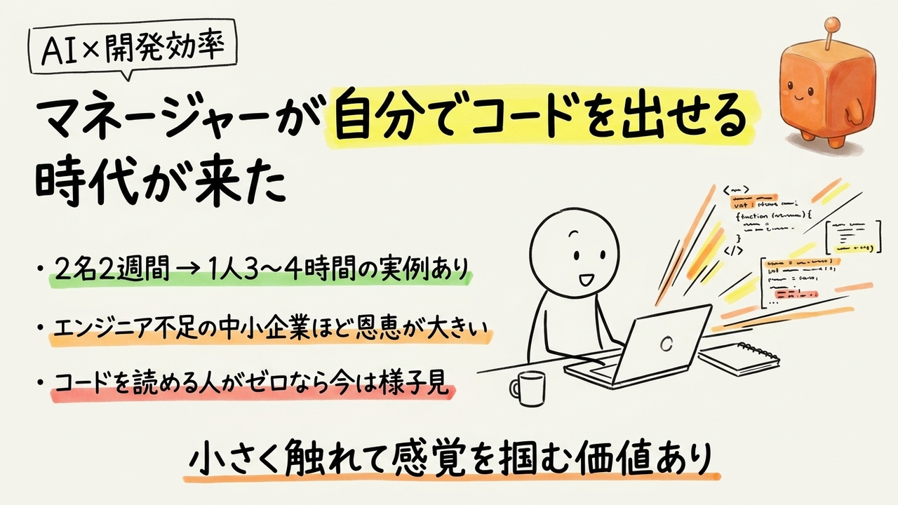 マネージャーが自分でコードを出せる時代へ：OpenAI「Codex」が中小企業の開発・業務効率に効くか