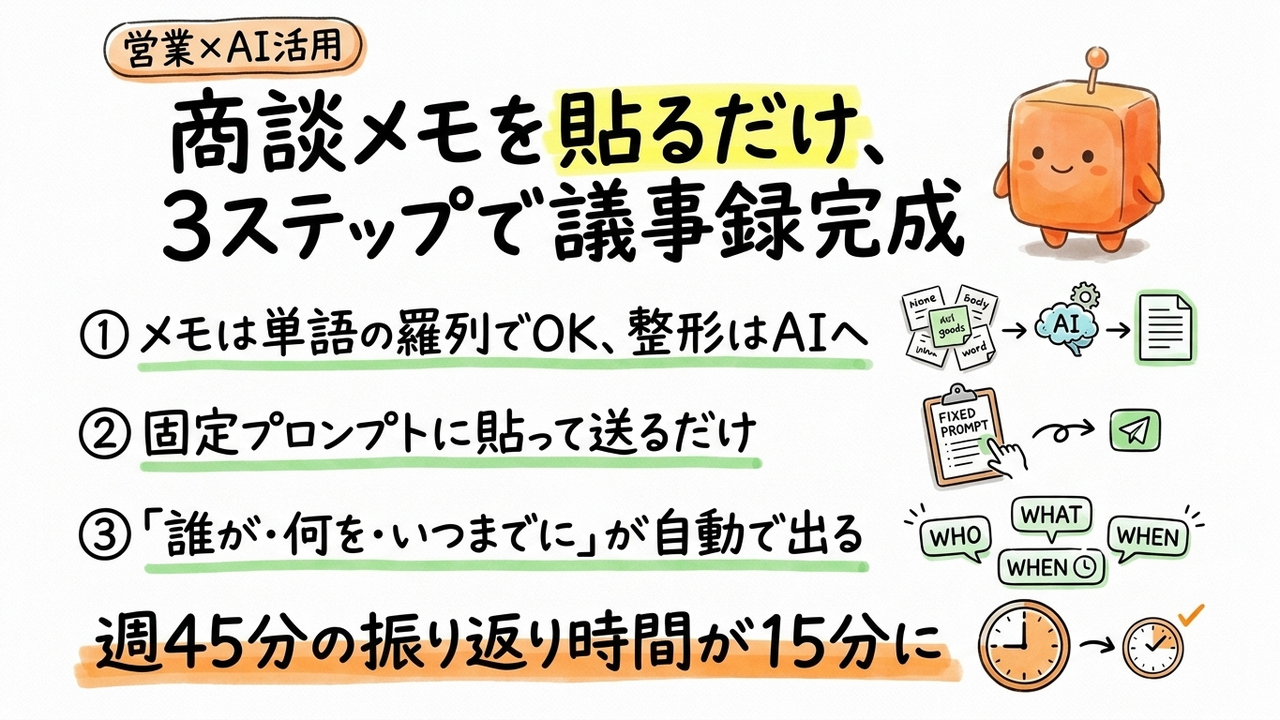 商談メモ、ChatGPTに貼るだけで次アクションが出る