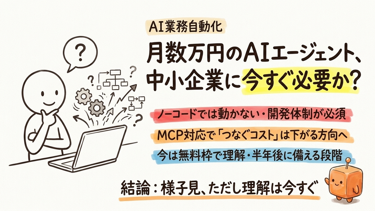 Gemini APIの「本番エージェント」拡張、月数万円で業務自動化は現実的か