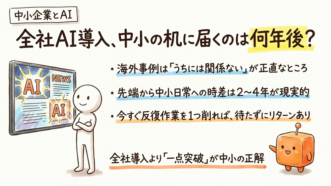 AIエージェントの全社導入が日本の中小企業に届くまでの時間軸を整理する