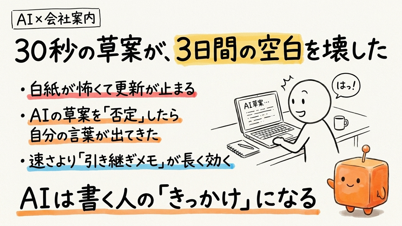 会社案内の更新にAIツールを使う前に確認すること—Durableを営業担当が試して分かったこと