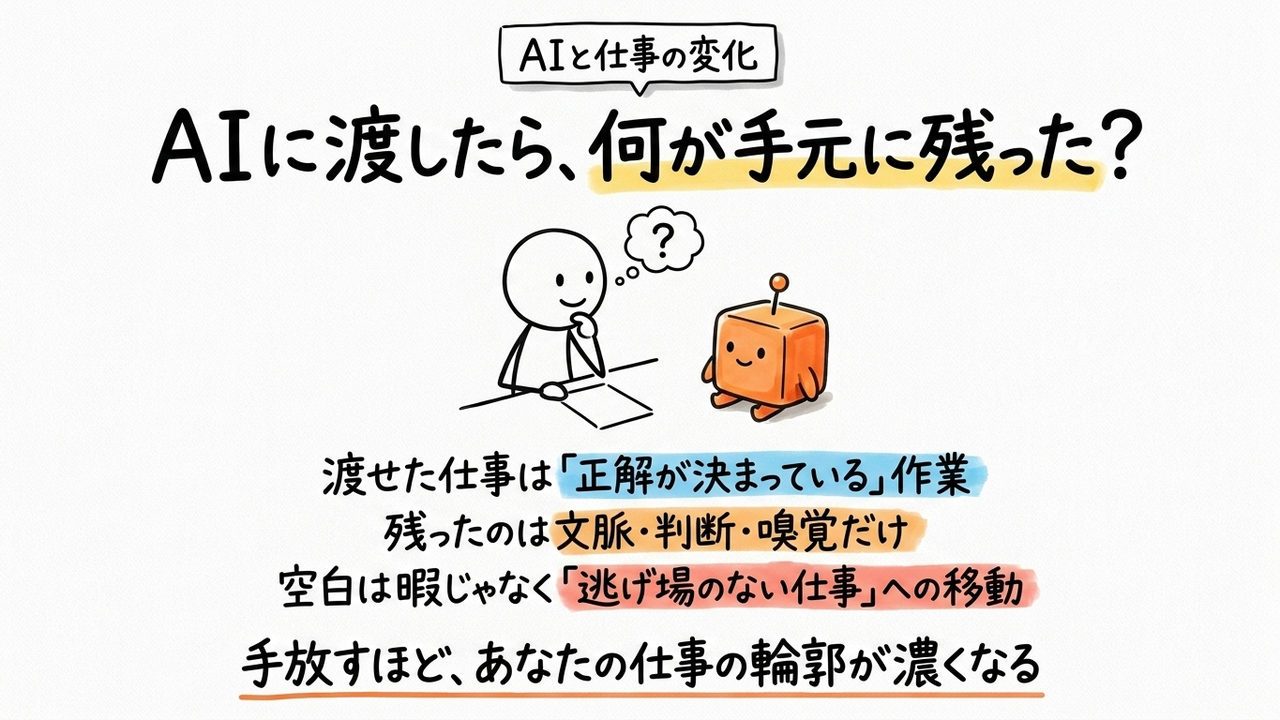 AIに渡せる仕事・渡せない仕事を判断する:中小企業担当者のための移管基準と行動手順