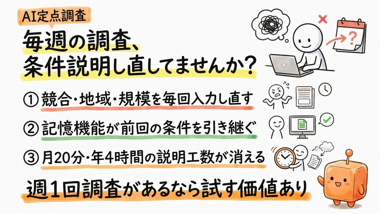 毎週同じ調査条件を説明し直す手間、Perplexityの記憶機能で省く