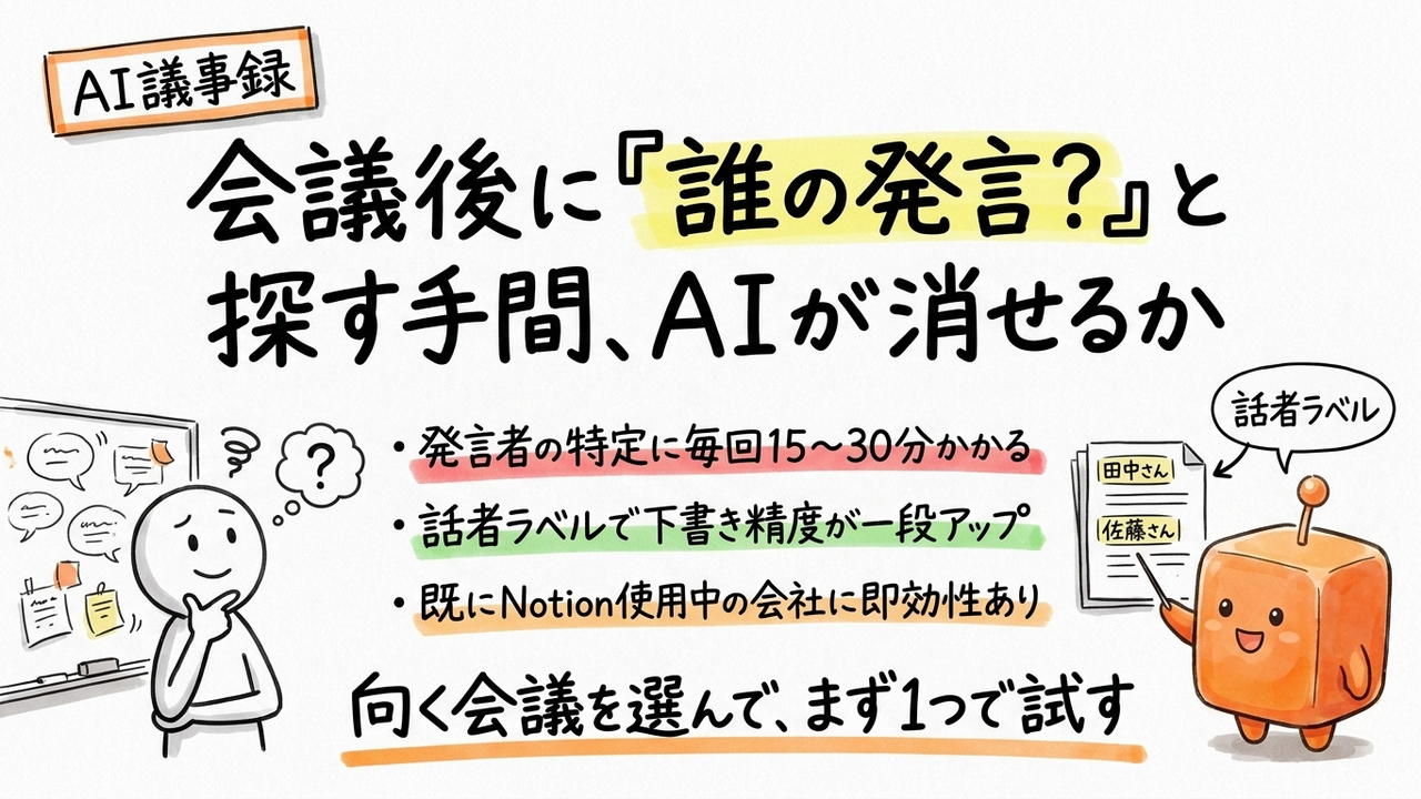 会議メモで誰の発言か分からなくなる手間、Notion AI発話者ラベルで減らせる