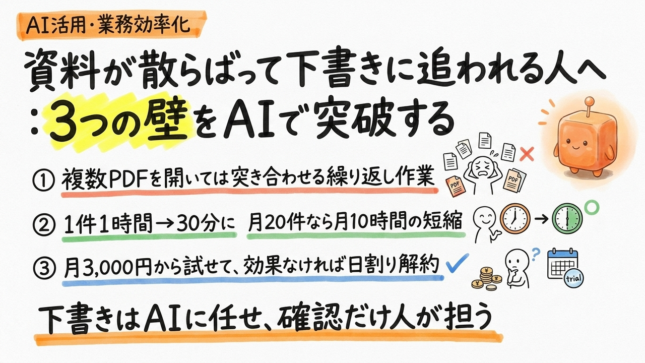 物件資料が多すぎる担当者、Claudeに複数ファイルを渡して説明文の下書きを作る