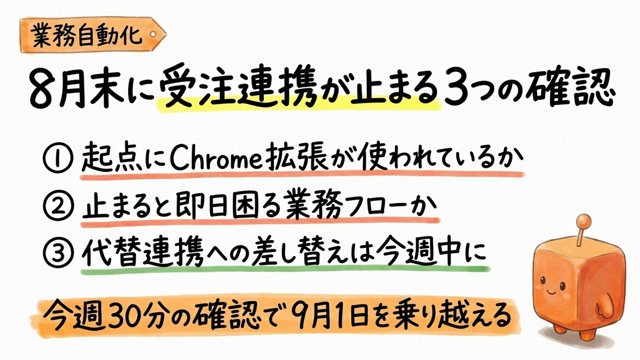 MakeのChrome拡張が8月31日に停止、受注連携への影響を今週中に確認する